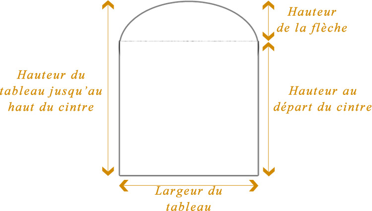 Faire installer des fenêtres droites sur un tableau arrondi cintré