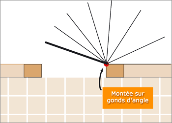 grille-ouvrante-sur-gonds-d-angle