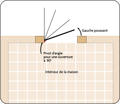 grille-ouvrante-pose-tunnel