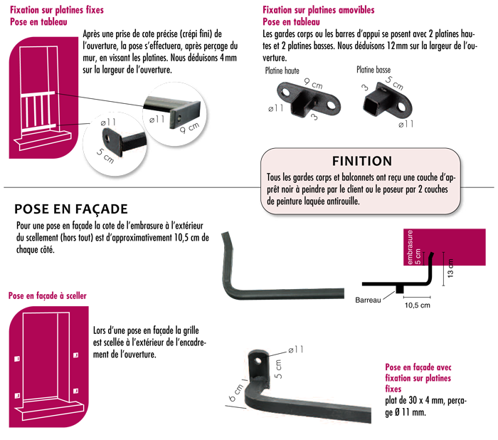 aide-garde-corps-fenetre-les-poses-facade-et-tableau-les-platines