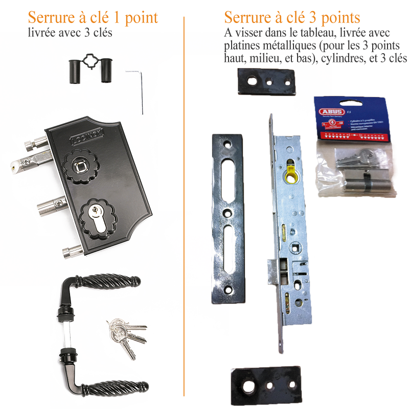 aide-grille-ouvrante-serrure-normale-et-3-points