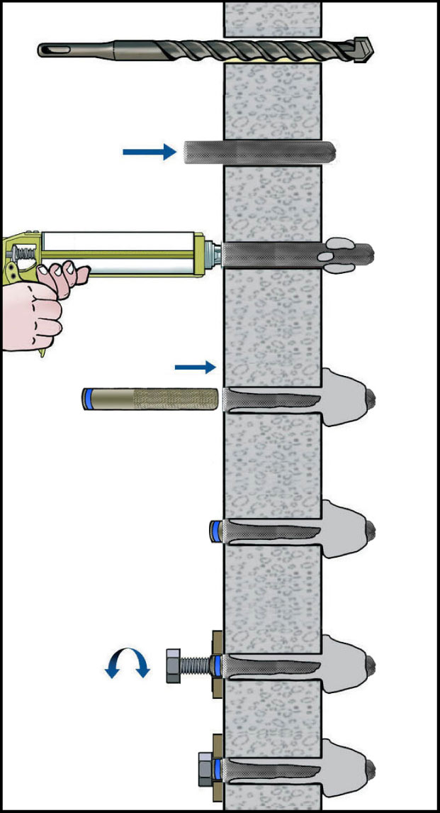 Fixation Madrier Parpaing Creux
