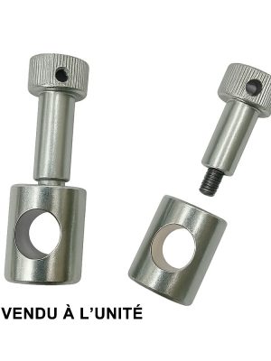 Gabarit de perçage pour Gond